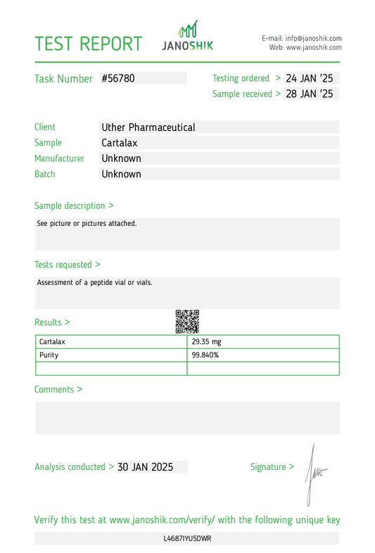 Cartalax 20mg
